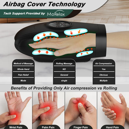 Christmas Gifts for Women/Men,Hand Massager with Heat,Compression & Heating,Cordless Hand Massager Machine BLACK