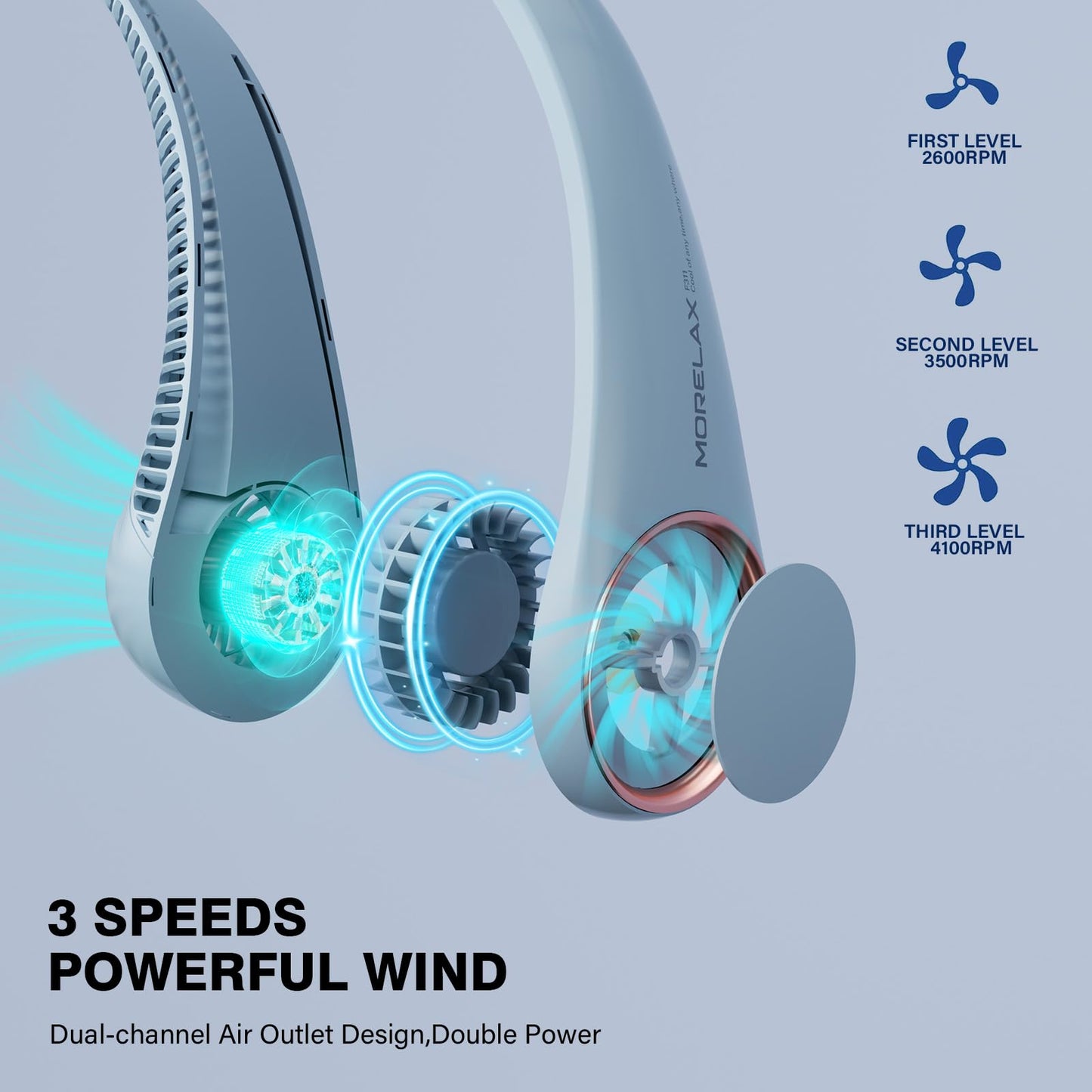 Morelax Neck Fan, USB Rechargeable Personal Fan,Hand Free Bladeless Portable Fans,4000 mAh, 3 Speeds,72 Air Faster softer 360° Cooling, Gift Suitable for Home, Office, Travel, Sports Light Blue