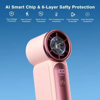 Portable Handheld Mini Fan, Mini Portable Fan with 6 Speeds, 16920 RPM Turbo High Speed Airflow, USB Rechargeable Small Personal Fan with LED Display, Pocket Hand Fan for Travel Makeup Outdoor Office