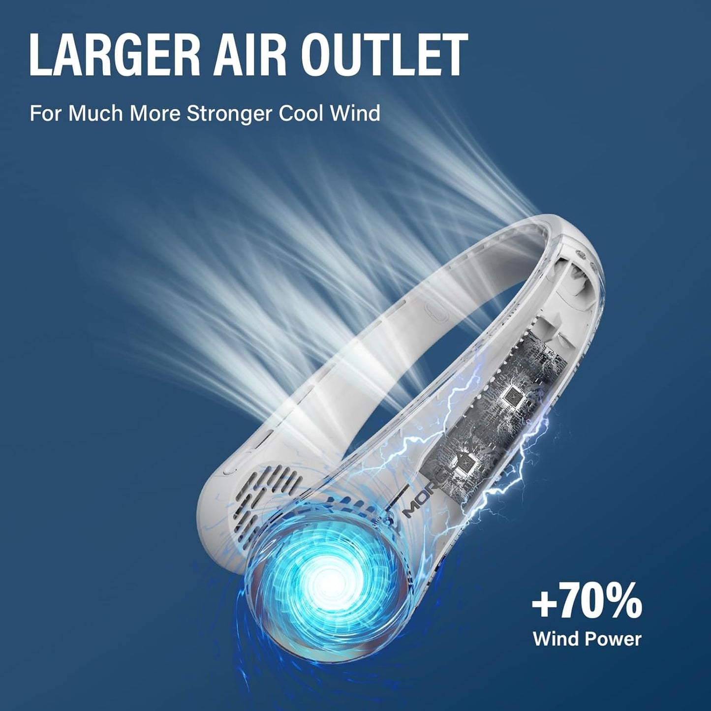 Neck Fan, USB Rechargeable Personal Fan, 3 Speeds Adjustable, Large air outlet Powerful Strong Wind, Adjustable, 360° Cooling, Super Quiet, No Blade Design, No Hair Twisting Visit the Morelax Store