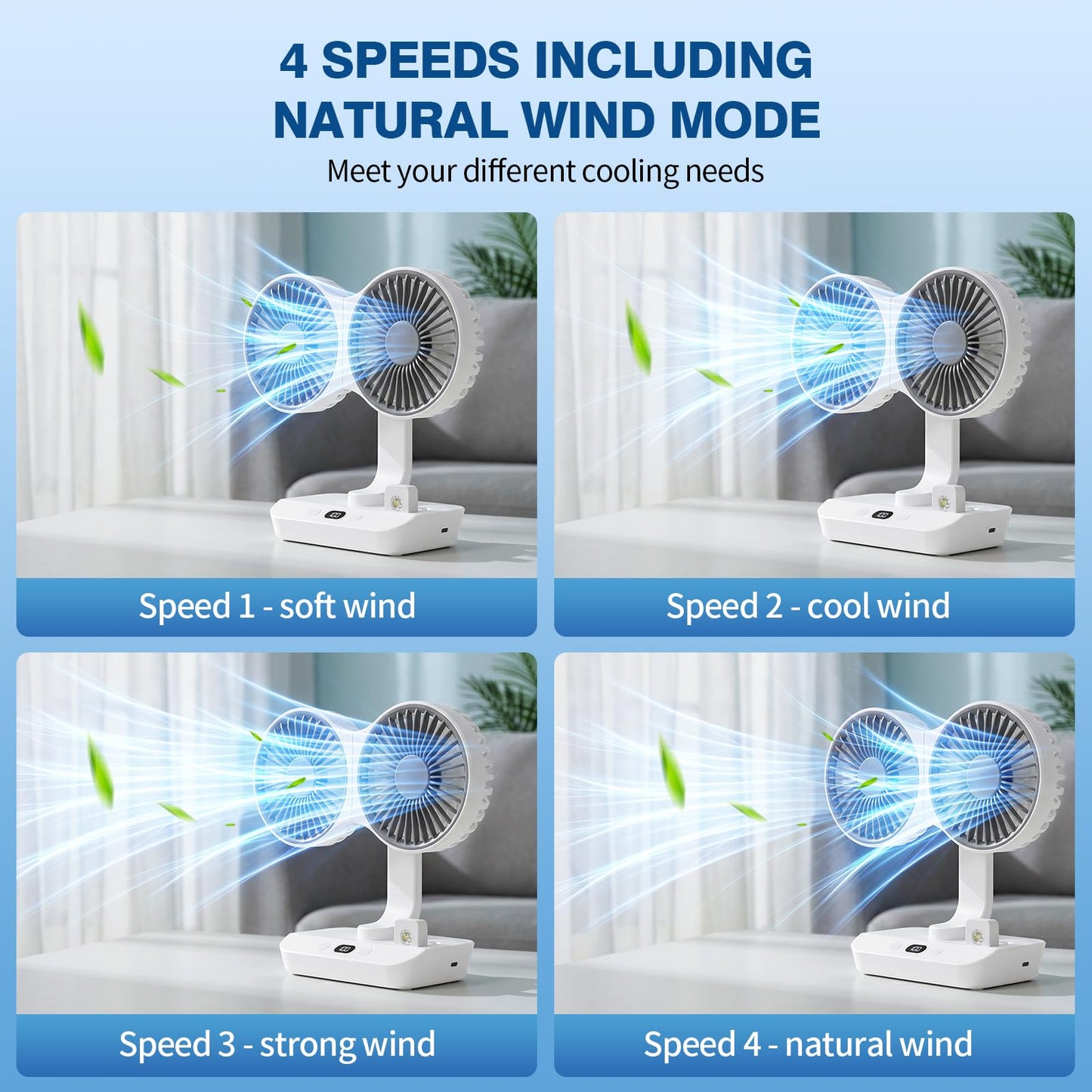 Morelax Dual Head Desk Fan with LED Light, USB Rechargeable Portable Mini Fan, Quiet Desktop & Wall-Mounted Fan, Multi-Angle Rotation, 4 Speeds, for Bedroom, Home, Office, Camping