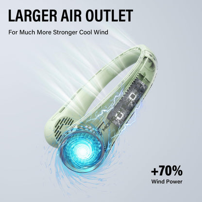Morelax Neck Fan, USB Rechargeable Personal Fan, 3 Speeds Adjustable, Large air outlet Powerful Strong Wind, Adjustable, 360° Cooling, Super Quiet, No Blade Design, No Hair Twisting, Small (Green)