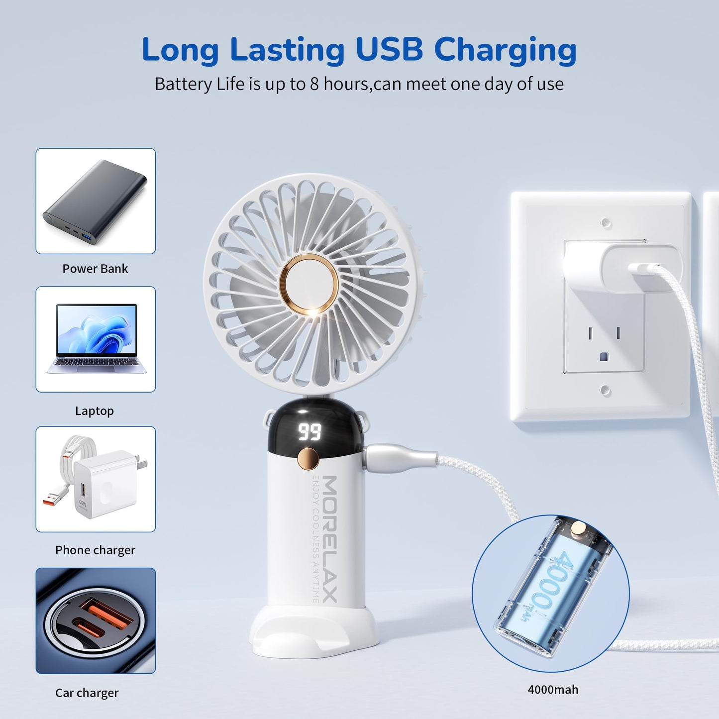 Morelax Handheld Mini Fan,USB Rechargeable Fodable Personal Fans 4000mAh,90 Adjustable, 6 Speed Strong Wind,Portable Fan Pocket Design 5 IN 1Cooling Table Fan for Office School Outdoor Travel,White