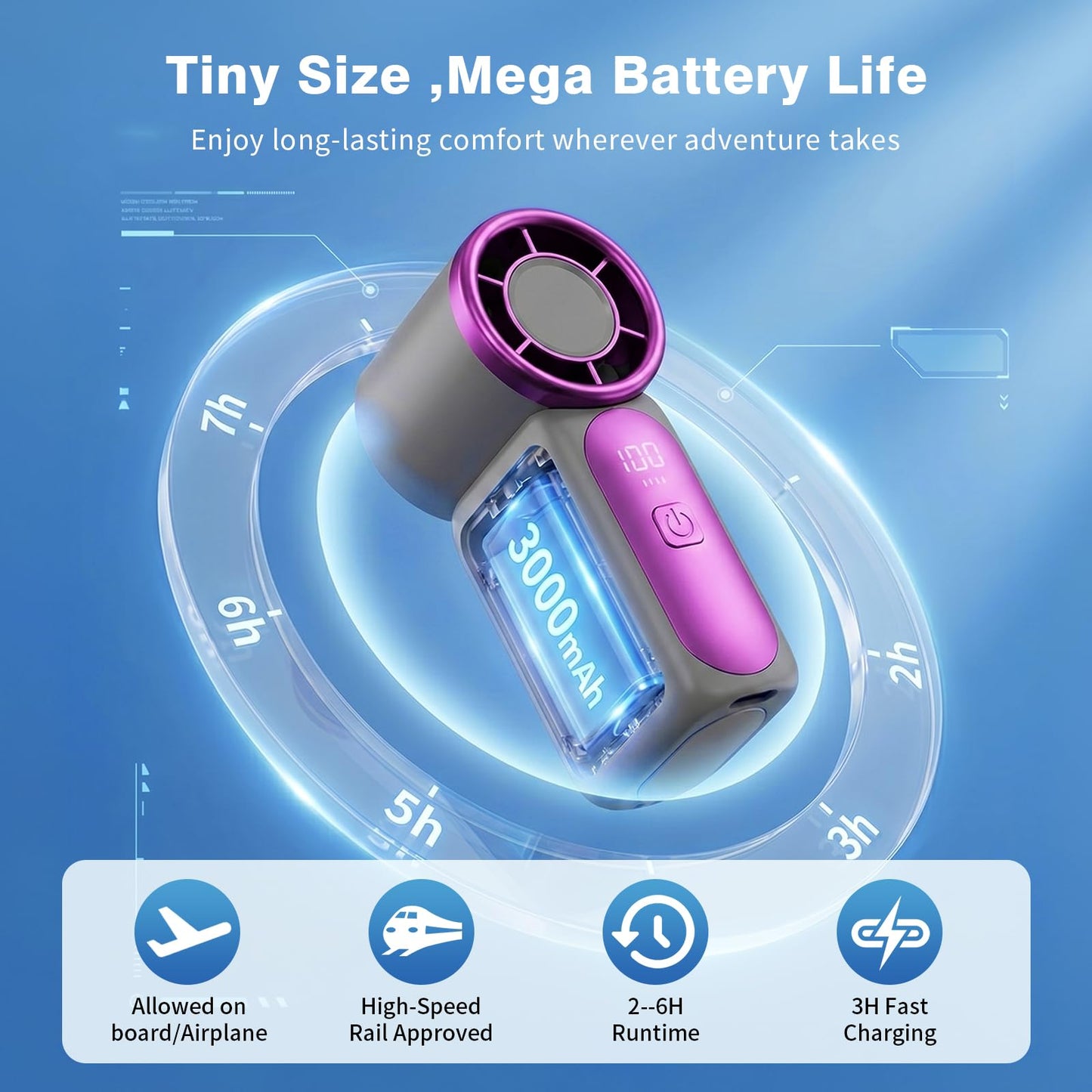 Portable Handheld Mini Fan, Mini Portable Fan with 6 Speeds, 16920 RPM Turbo High Speed Airflow, USB Rechargeable Small Personal Fan with LED Display, Pocket Hand Fan for Travel Makeup Outdoor Office