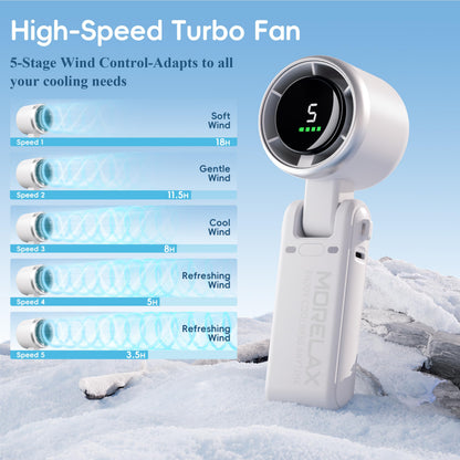 Morelax Personal Handheld Fan,High-Speed Turbo Fans,5-Speed with LED Display,Powerful Motor,4000mAh,USB Rechargeable Portable Cooling Fan for Outdoor Activities,Travel,Working,White