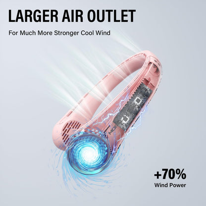 Morelax Neck Fan, USB Rechargeable Personal Fan, 3 Speeds Adjustable, Large air outlet Powerful Strong Wind, Adjustable, 360° Cooling, Super Quiet, No Blade Design, No Hair Twisting, Small (Pink)