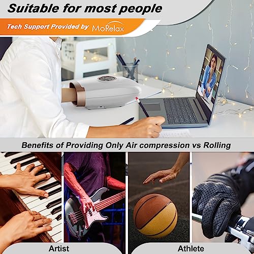 Christmas Gifts for Women/Men,Hand Massager with Heat,Compression & Heating,Cordless Hand Massager Machine White