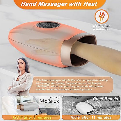 Christmas Gifts for Women/Men,Hand Massager with Heat,Compression & Heating,Cordless Hand Massager Machine White