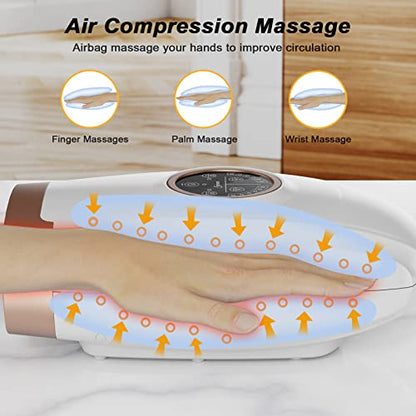 Christmas Gifts for Women/Men,Hand Massager with Heat,Compression & Heating,Cordless Hand Massager Machine White